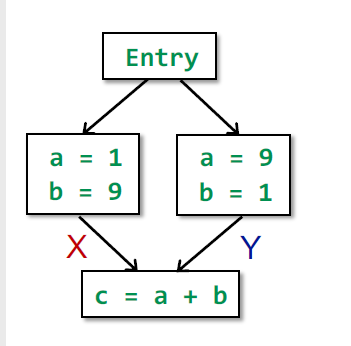 image-20211009200111058